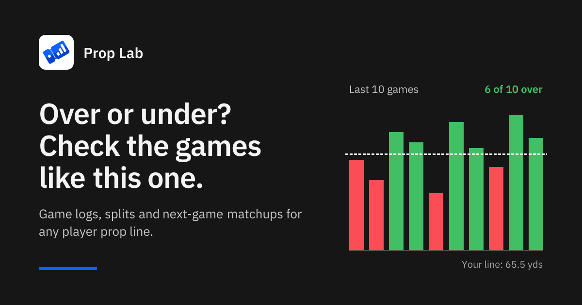 Prop Lab: free sports betting research and player prop stats
